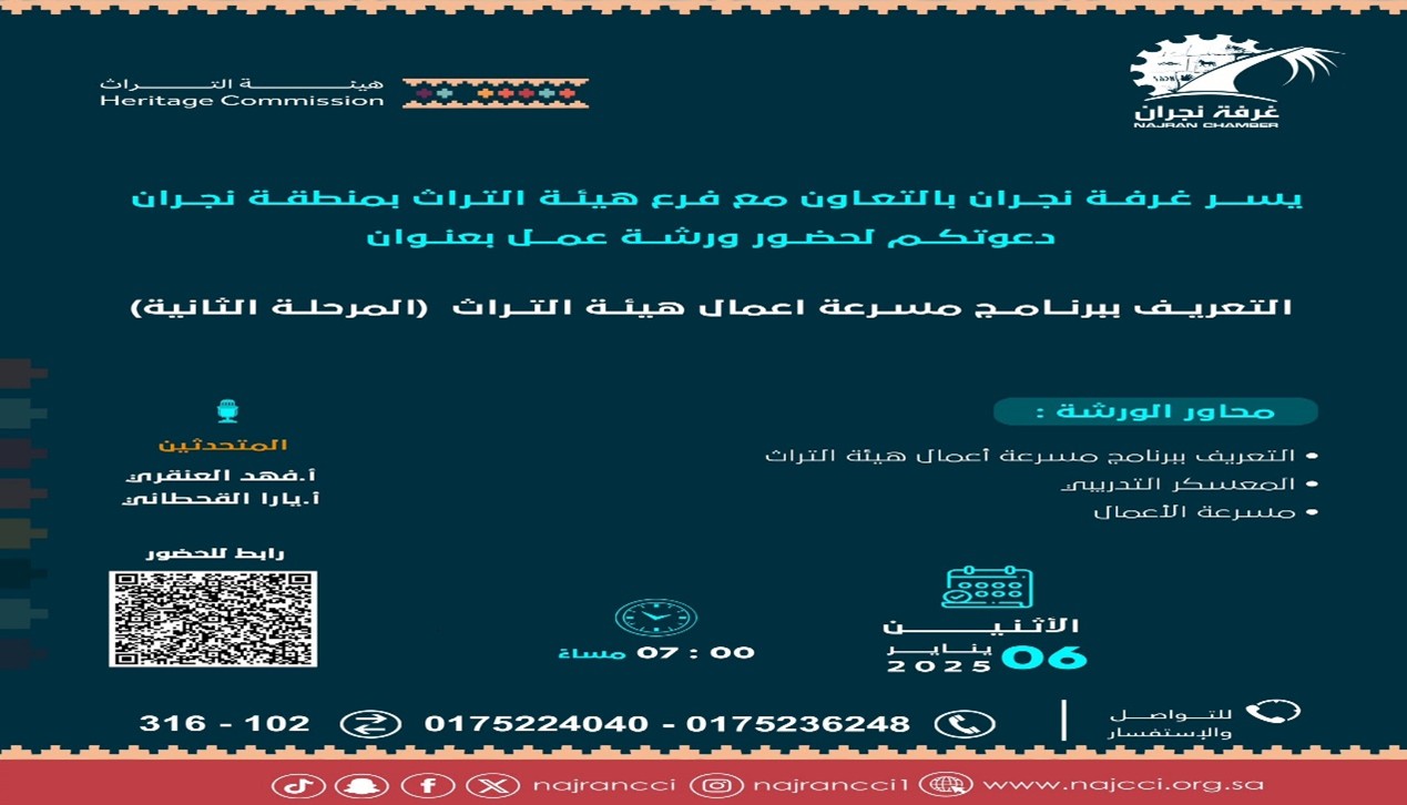 ورشة عمل"التعريف ببرنامج مسرعة اعمال هيئة التراث (المرحلة الثانية)"