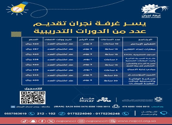 دورات تدريبية