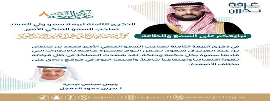 كلمة رئيس مجلس إدارة غرفة نجران أ. بدر بن حمود المعجل بمناسبة بيعة ولي العهد الثامنة لصاحب السمو الملكي الأمير محمد بن سلمان بن عبد العزيز"حفظه الله ورعاه".