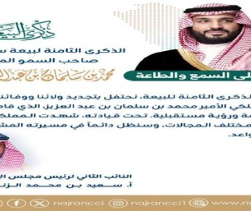 كلمة النائب الثاني لرئيس مجلس إدارة غرفة نجران أ. سعيد بن محمد الزناتي بمناسبة بيعة ولي العهد الثامنة لصاحب السمو الملكي الأمير محمد بن سلمان بن عبد العزيز"حفظه الله ورعاه".